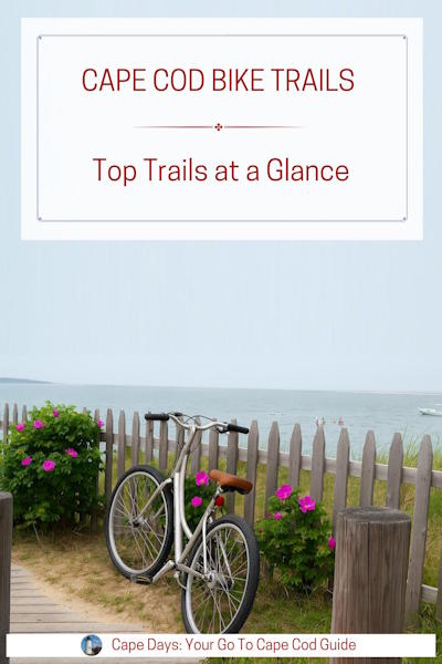Pinterest graphic for Cape Cod Bike Trails page, with text reading “Cape Cod Bike Trails: Top Trails at a Glance.”
