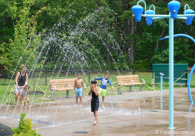 Children being sprayed by in-ground water features